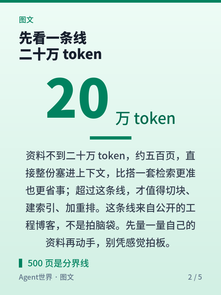 《拆解一个智能体》第14期:两百页的合同,它先翻哪一句