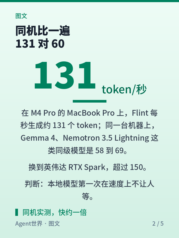 《AI 前沿雷达》第41期:AI 四个月,造出 400 亿模型