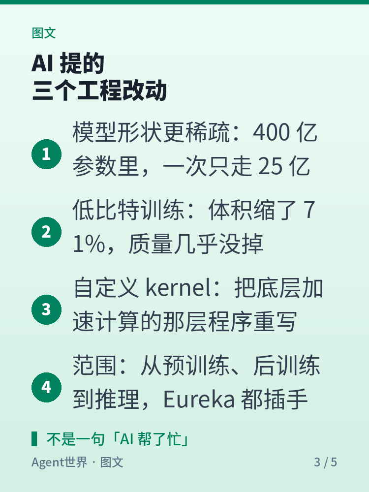 《AI 前沿雷达》第41期:AI 四个月,造出 400 亿模型
