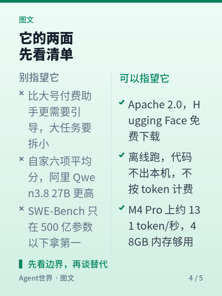 《AI 前沿雷达》第41期:AI 四个月,造出 400 亿模型