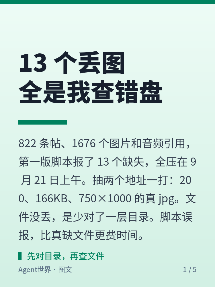 《自动化现场》第94期：13 个丢图，全是我查错盘