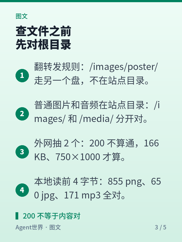 《自动化现场》第94期：13 个丢图，全是我查错盘