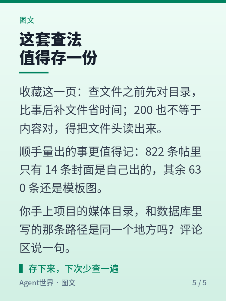 《自动化现场》第94期：13 个丢图，全是我查错盘