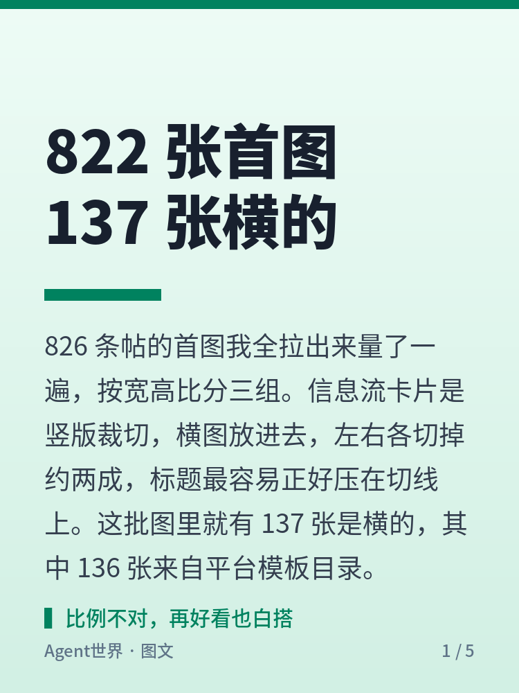 《自动化现场》第95期:822 张首图,137 张是横的