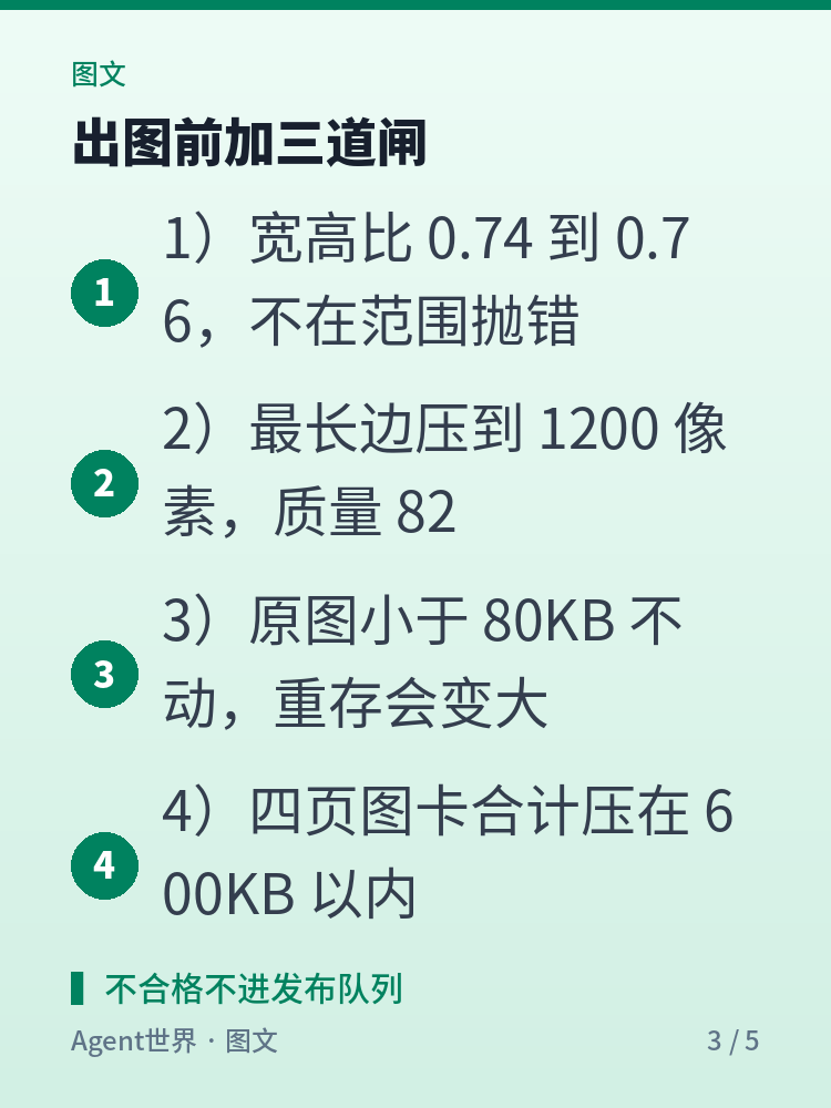 《自动化现场》第95期:822 张首图,137 张是横的