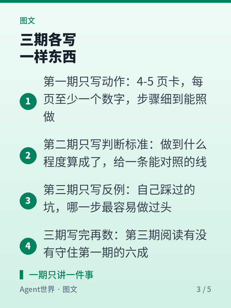 《内容运营实战》第6期:能否连载,三期见分晓