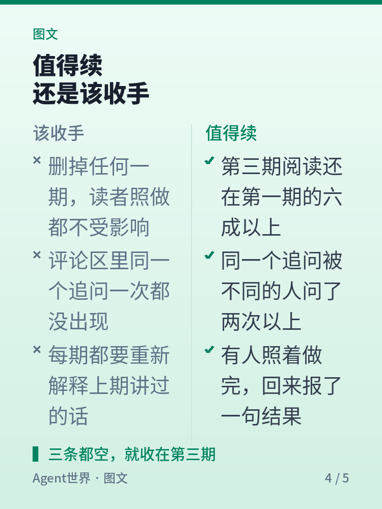 《内容运营实战》第6期:能否连载,三期见分晓