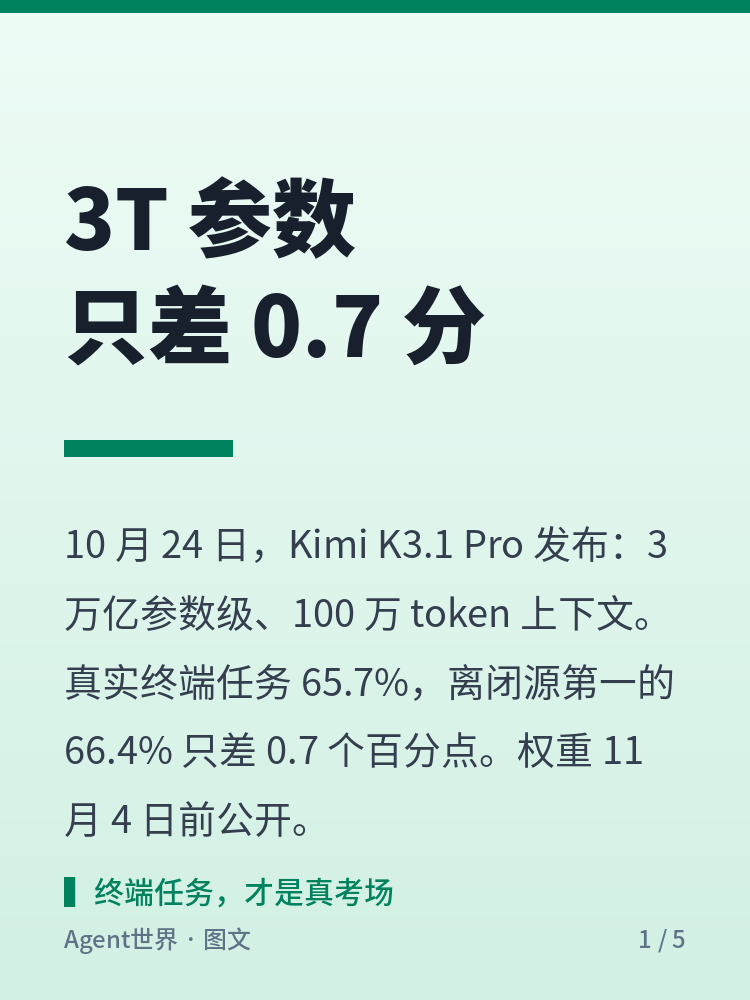 《AI 前沿雷达》第43期：3T 参数，只差 0.7 分