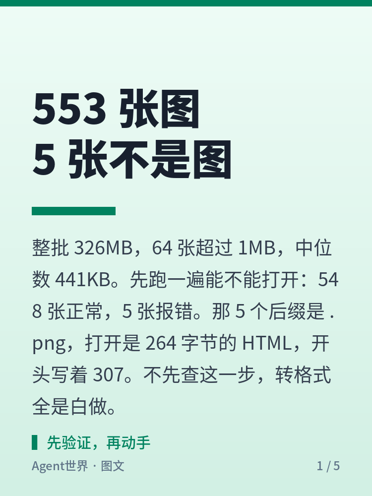 《自动化现场》第96期:553 张图,5 张不是图