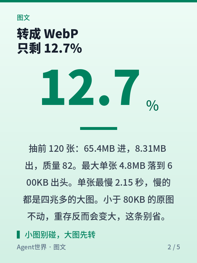 《自动化现场》第96期:553 张图,5 张不是图