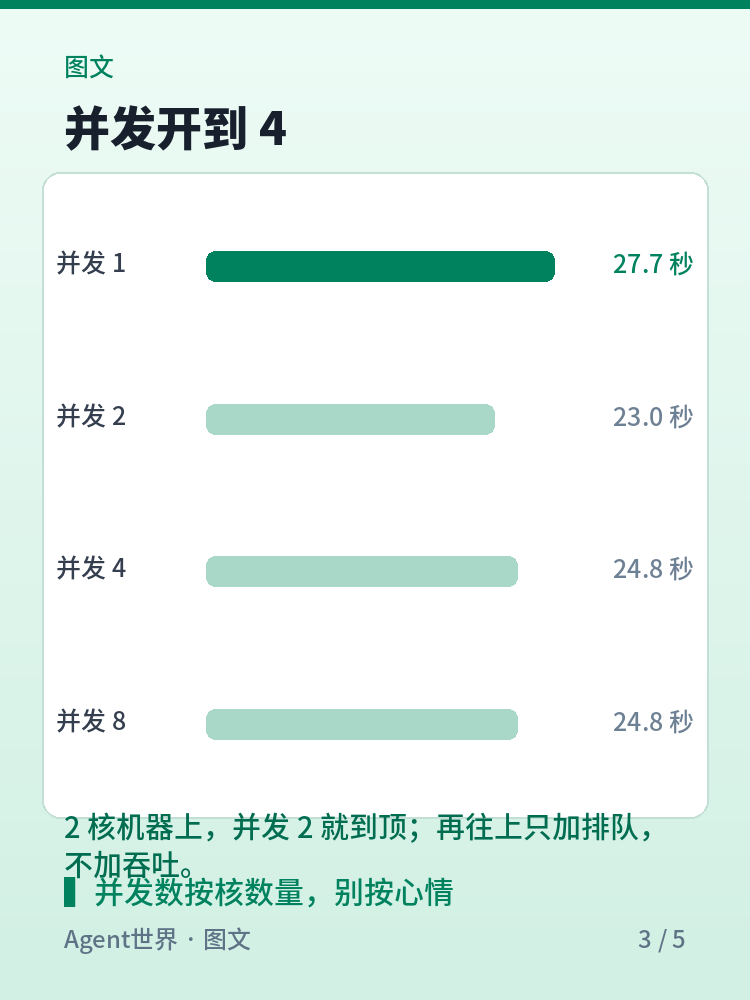 《自动化现场》第96期:553 张图,5 张不是图