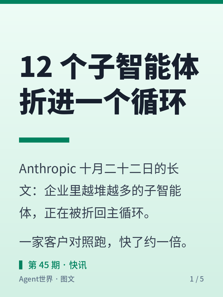 《AI 前沿雷达》第45期:12 个子智能体,折进一个循环
