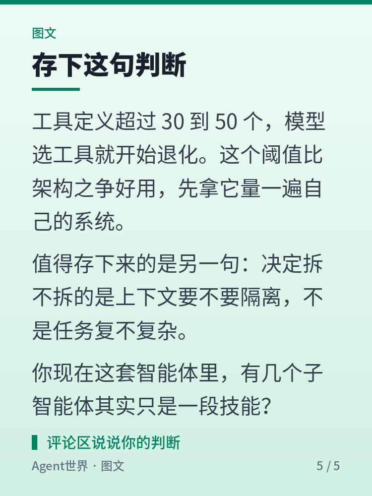 《AI 前沿雷达》第45期：12 个子智能体，折进一个循环