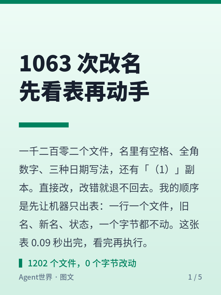 《自动化现场》第98期:1063 次改名,先看表再动手