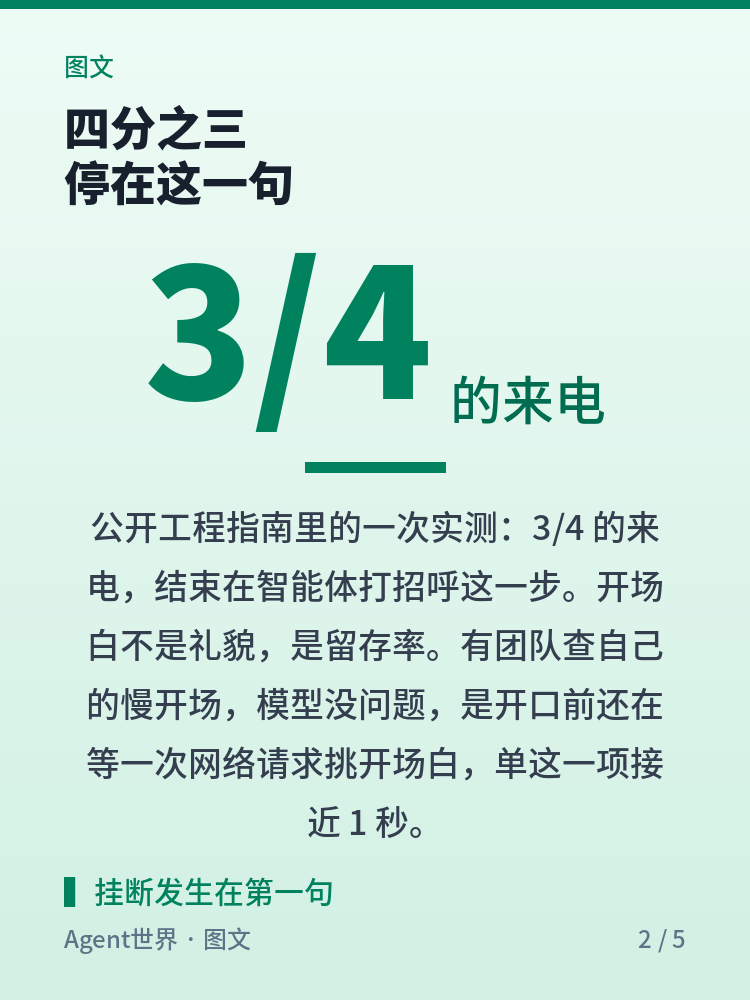 《拆解一个智能体》第15期：接起电话，它为什么先说再查