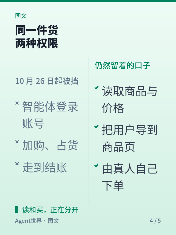 《AI 前沿雷达》第46期：20 分钟的锁，被智能体占满