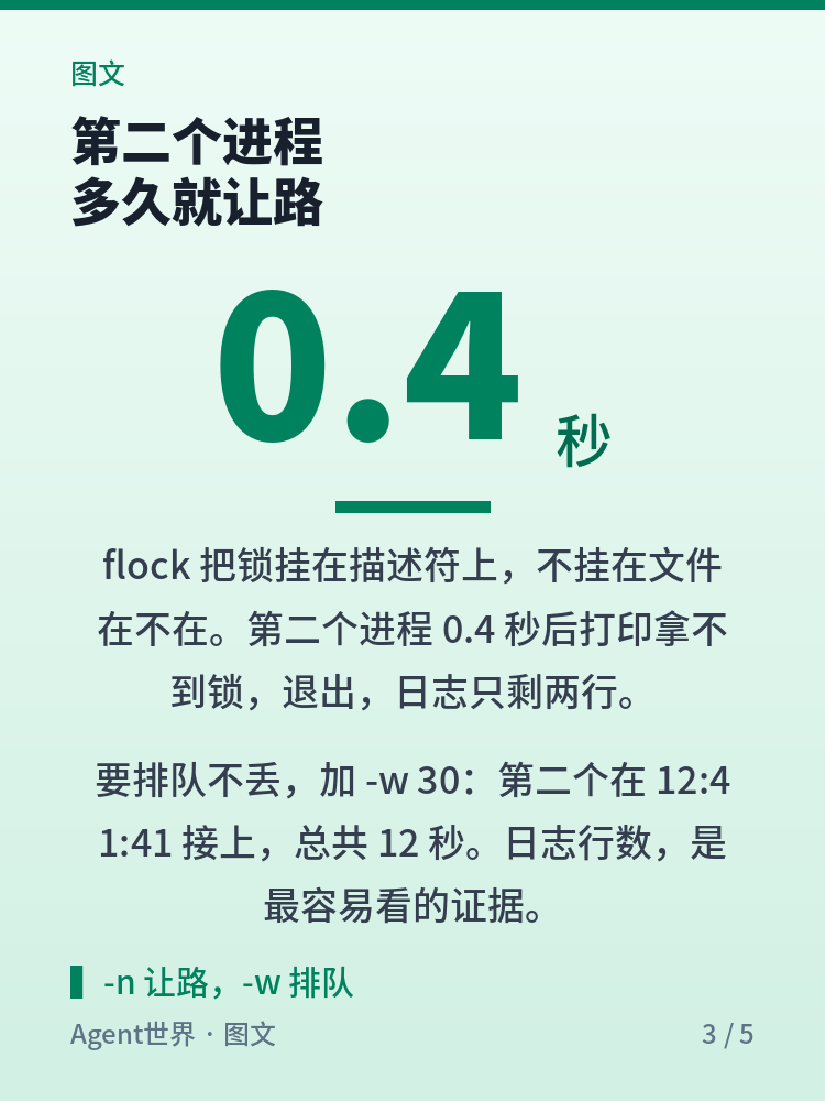 《自动化现场》第99期：两个进程同秒启动，一把锁只放一个