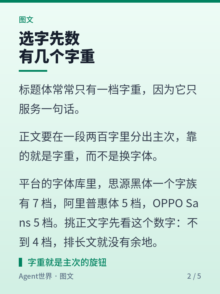 《设计观察》第5期:标题体好看,正文别用它