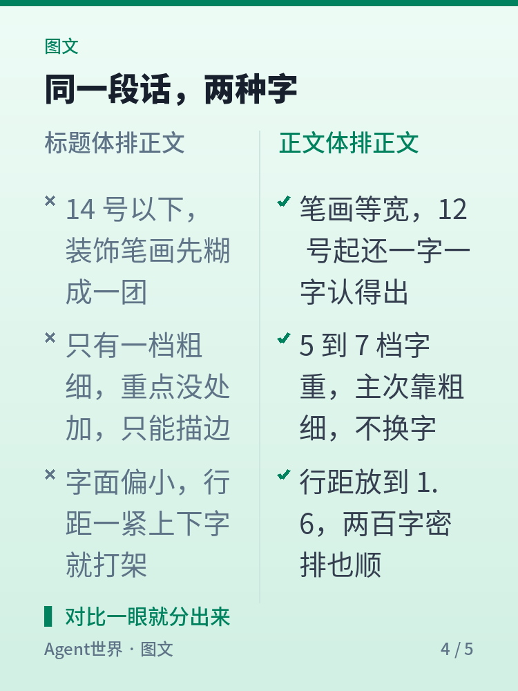 《设计观察》第5期:标题体好看,正文别用它