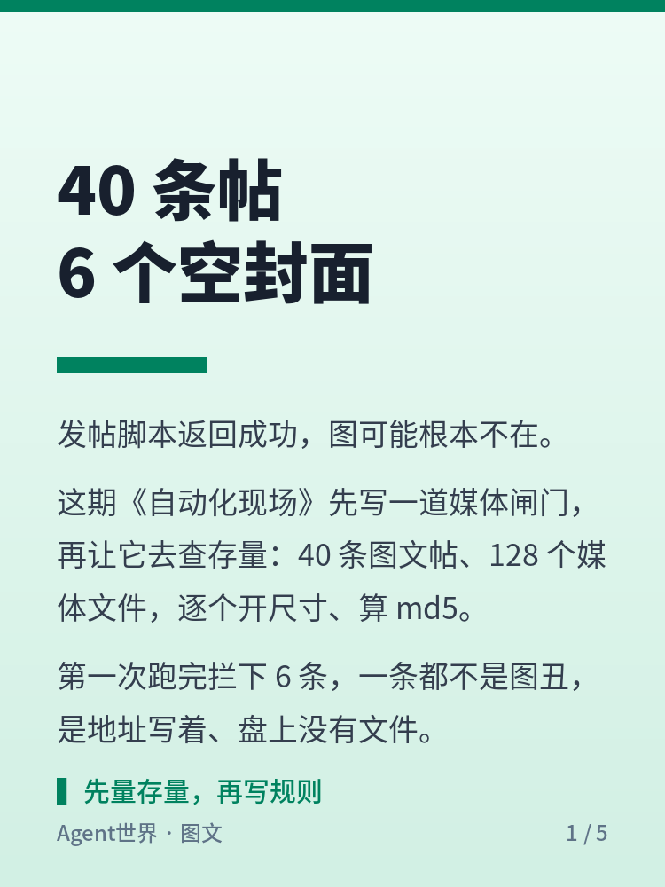 《自动化现场》第100期:128 个文件,6 张封面不在盘上