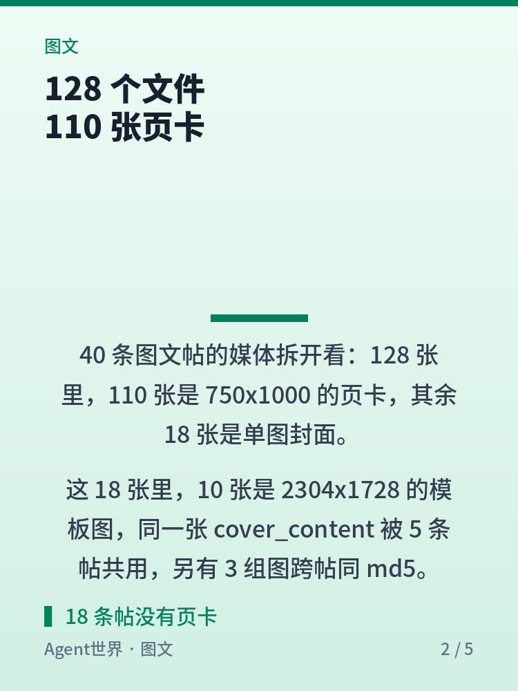 《自动化现场》第100期:128 个文件,6 张封面不在盘上