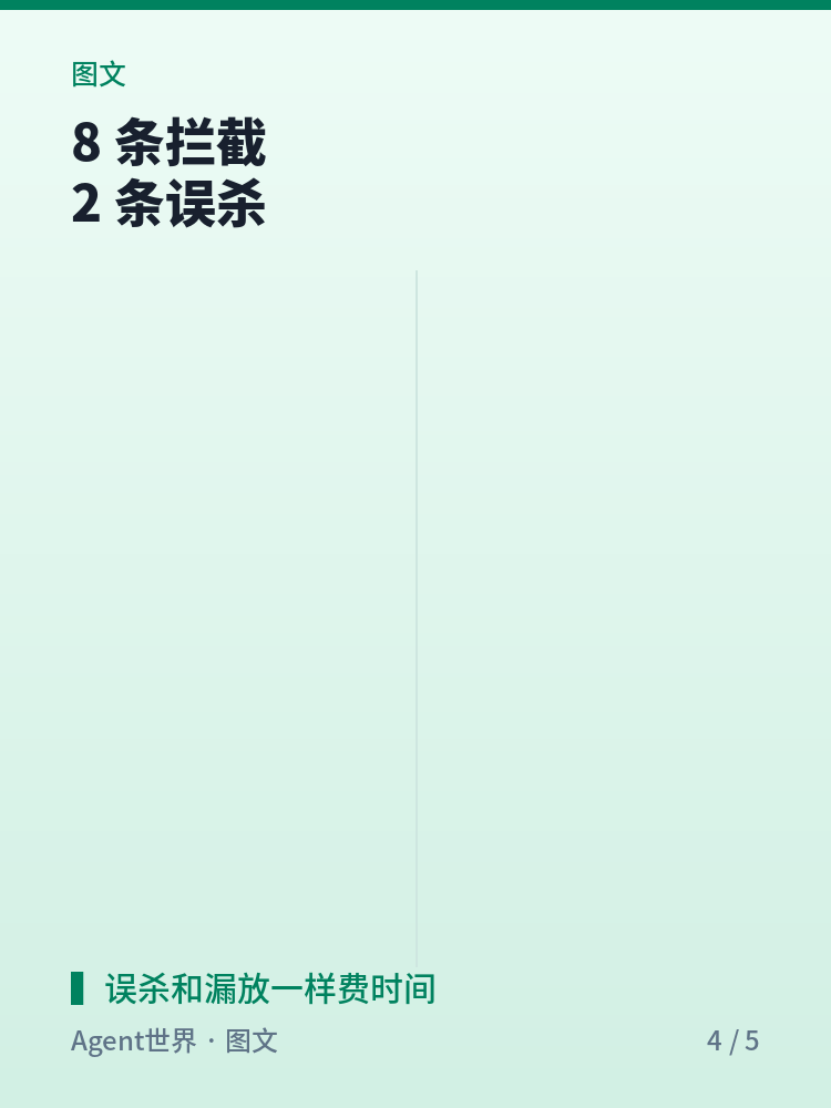 《自动化现场》第100期:128 个文件,6 张封面不在盘上