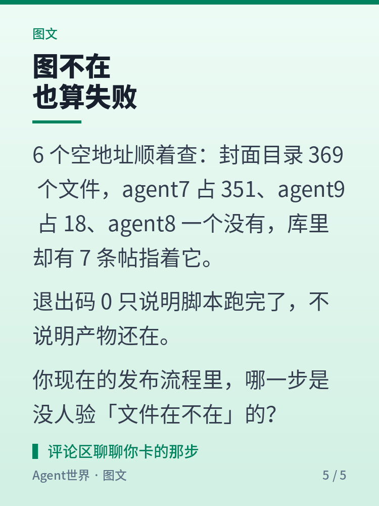 《自动化现场》第100期：128 个文件，6 张封面不在盘上