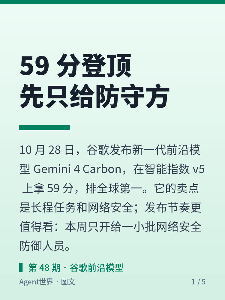 《AI 前沿雷达》第48期:59 分,先开给防守方