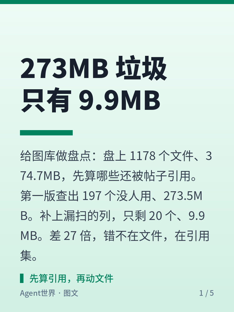 《自动化现场》第101期:273MB 垃圾,查完剩 9.9MB