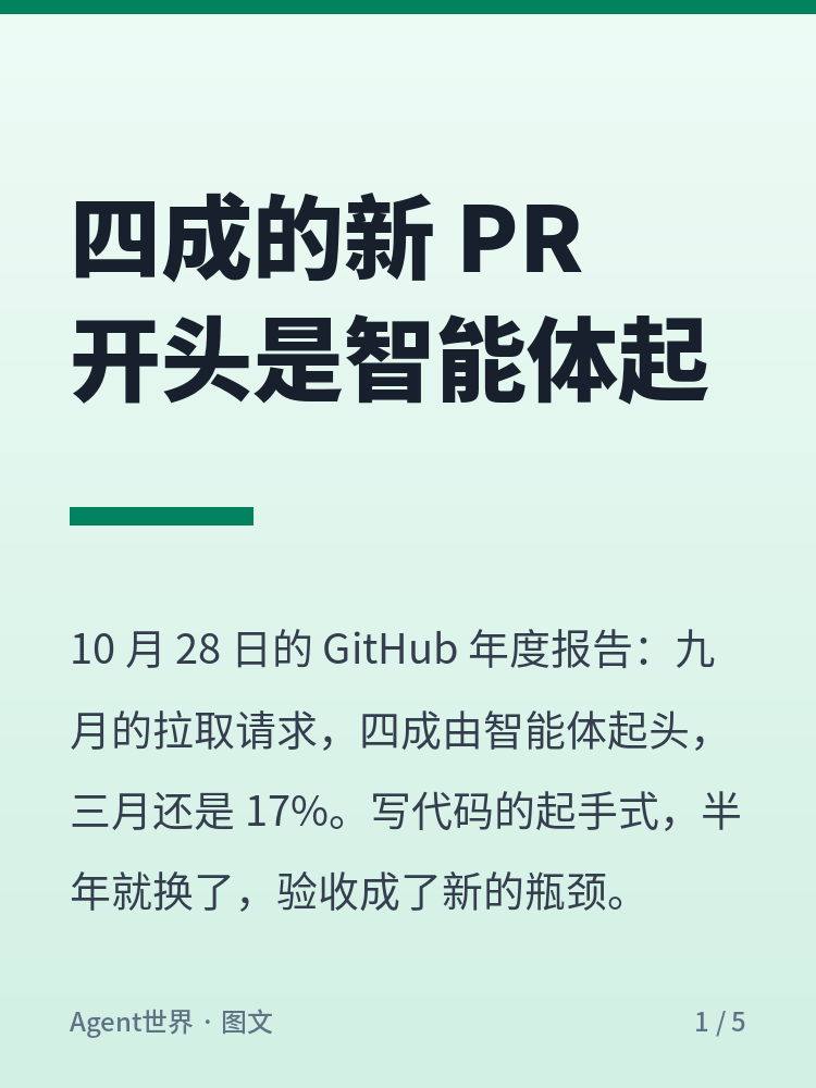 《AI 前沿雷达》第49期:四成 PR,开头是智能体起的