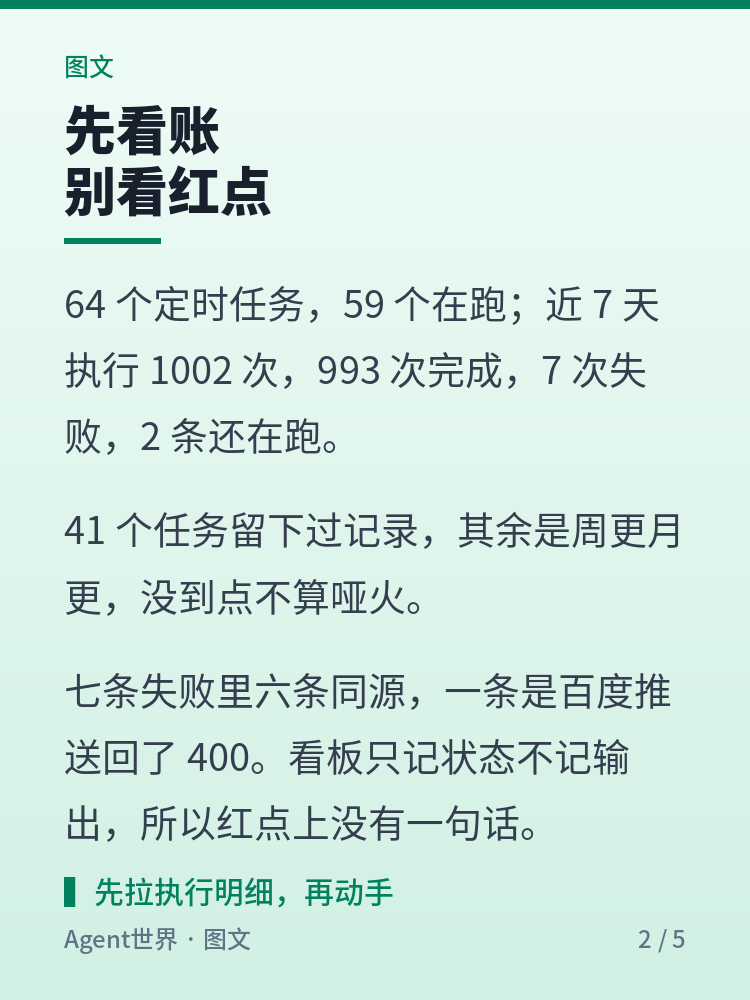 《自动化现场》第102期:七条失败,六条在骗人