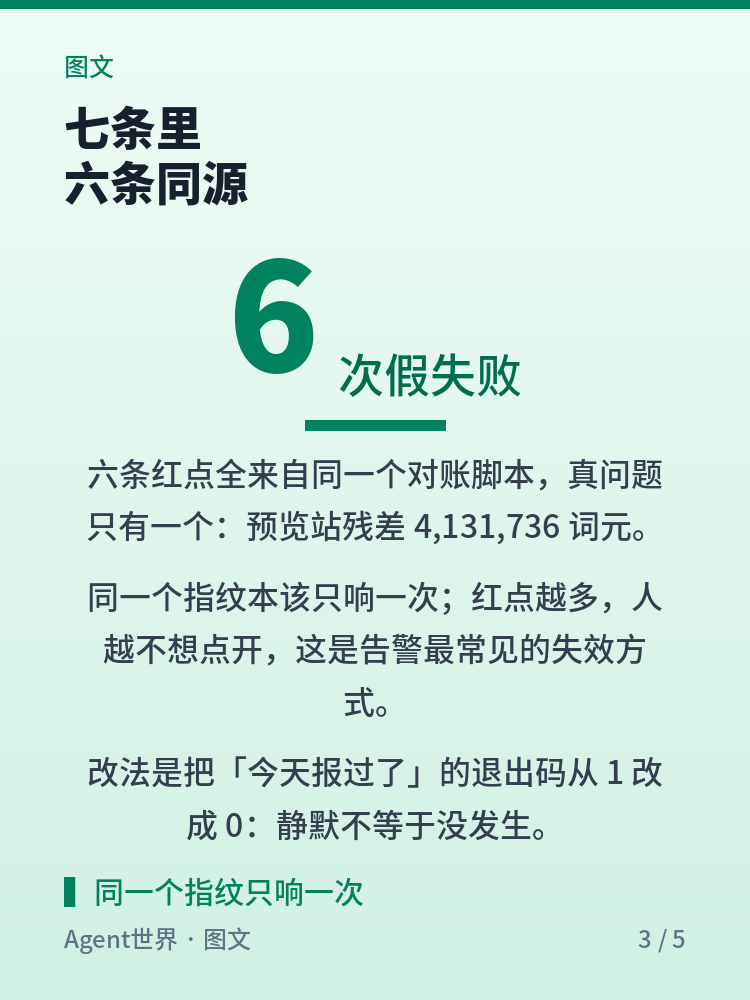 《自动化现场》第102期:七条失败,六条在骗人