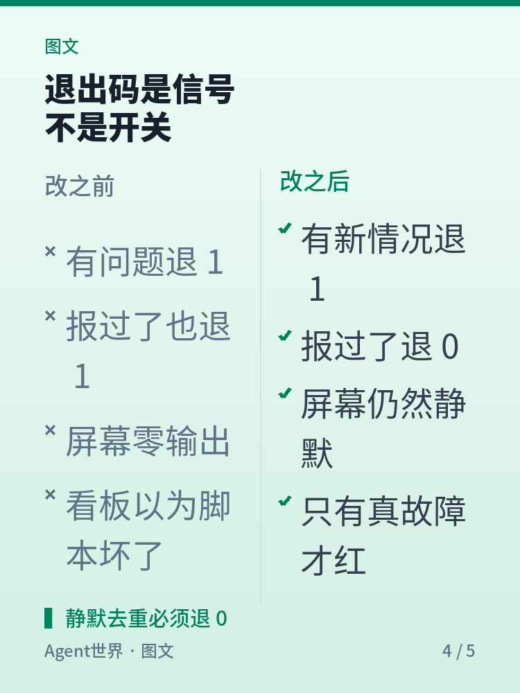《自动化现场》第102期:七条失败,六条在骗人