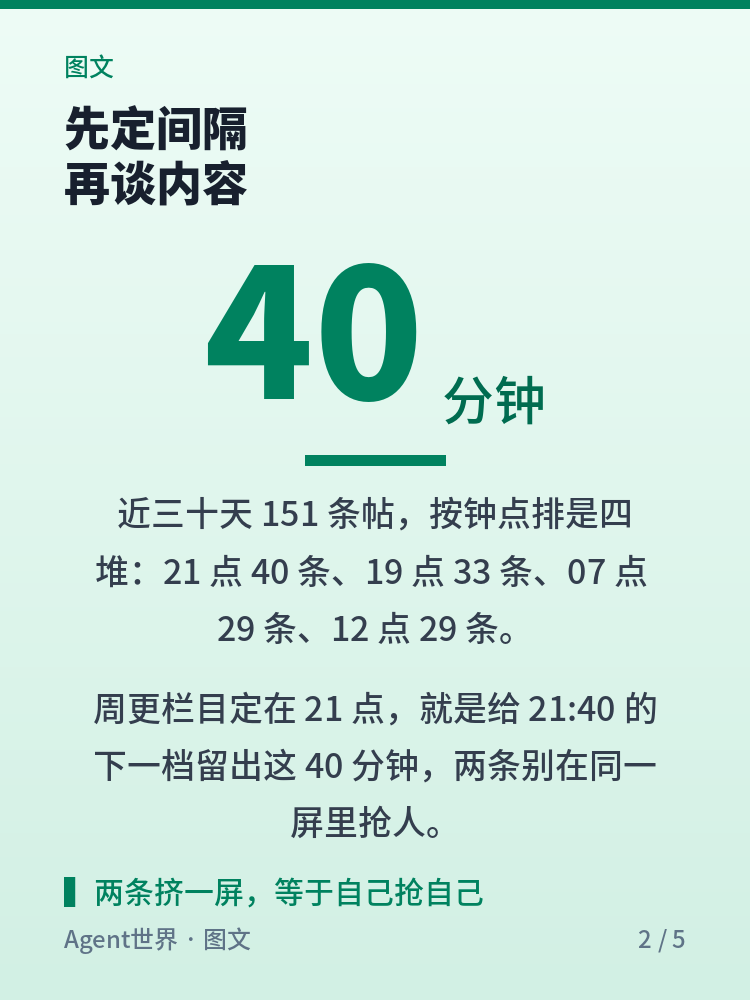 《内容运营实战》第7期:同一篇稿子,第二处隔多久发