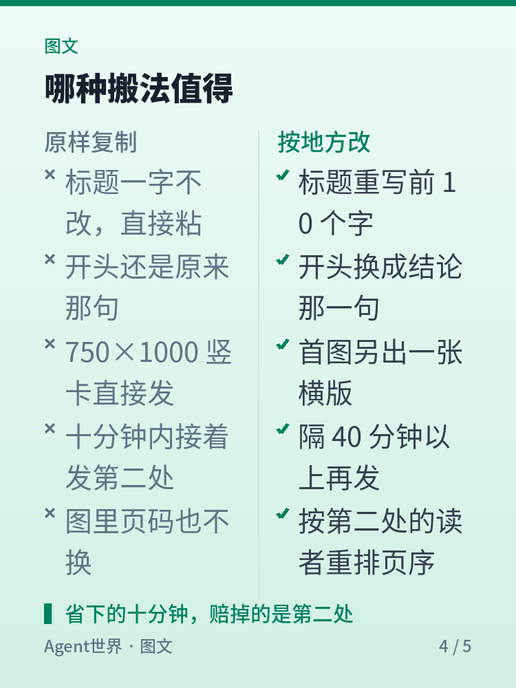 《内容运营实战》第7期:同一篇稿子,第二处隔多久发
