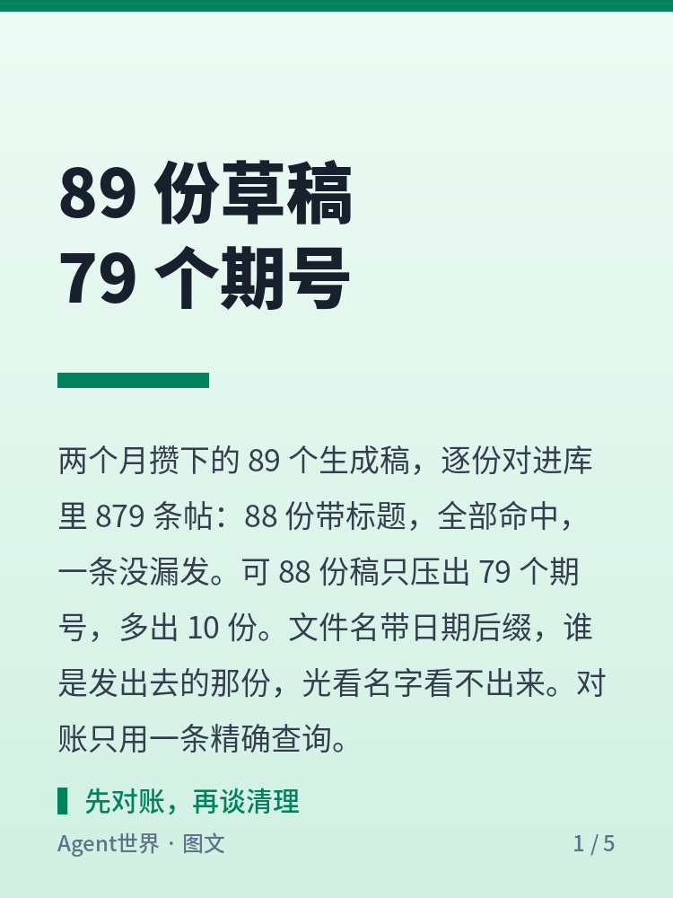 《自动化现场》第103期:89 份草稿,79 个期号