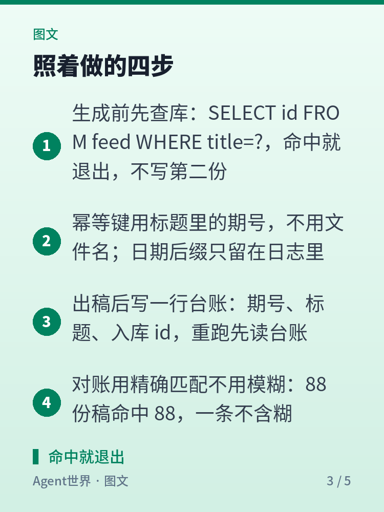 《自动化现场》第103期:89 份草稿,79 个期号